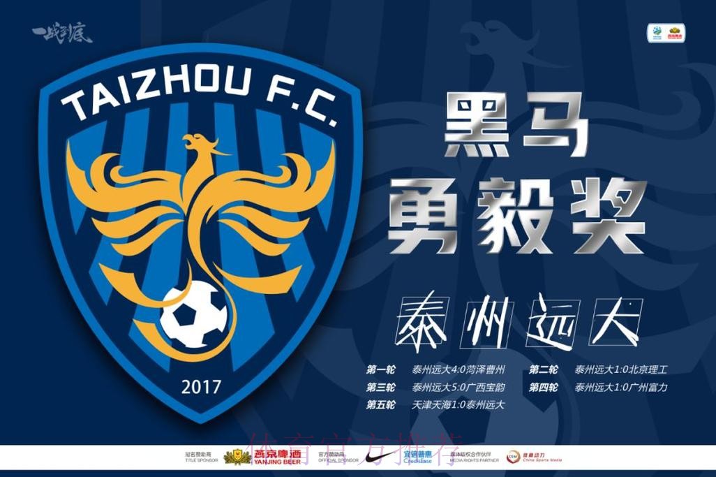 燕京啤酒2019中国足协杯 泰州远大获黑马勇毅奖