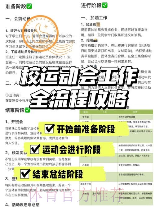 规范国家队合作组建流程 提升竞技体育发展质效
